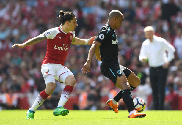 职业生涯中 职业生涯中